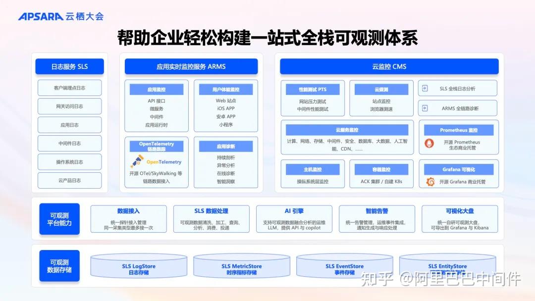 TCL与阿里云达成全栈 AI 战略合作 打造“专家级”显示大模型