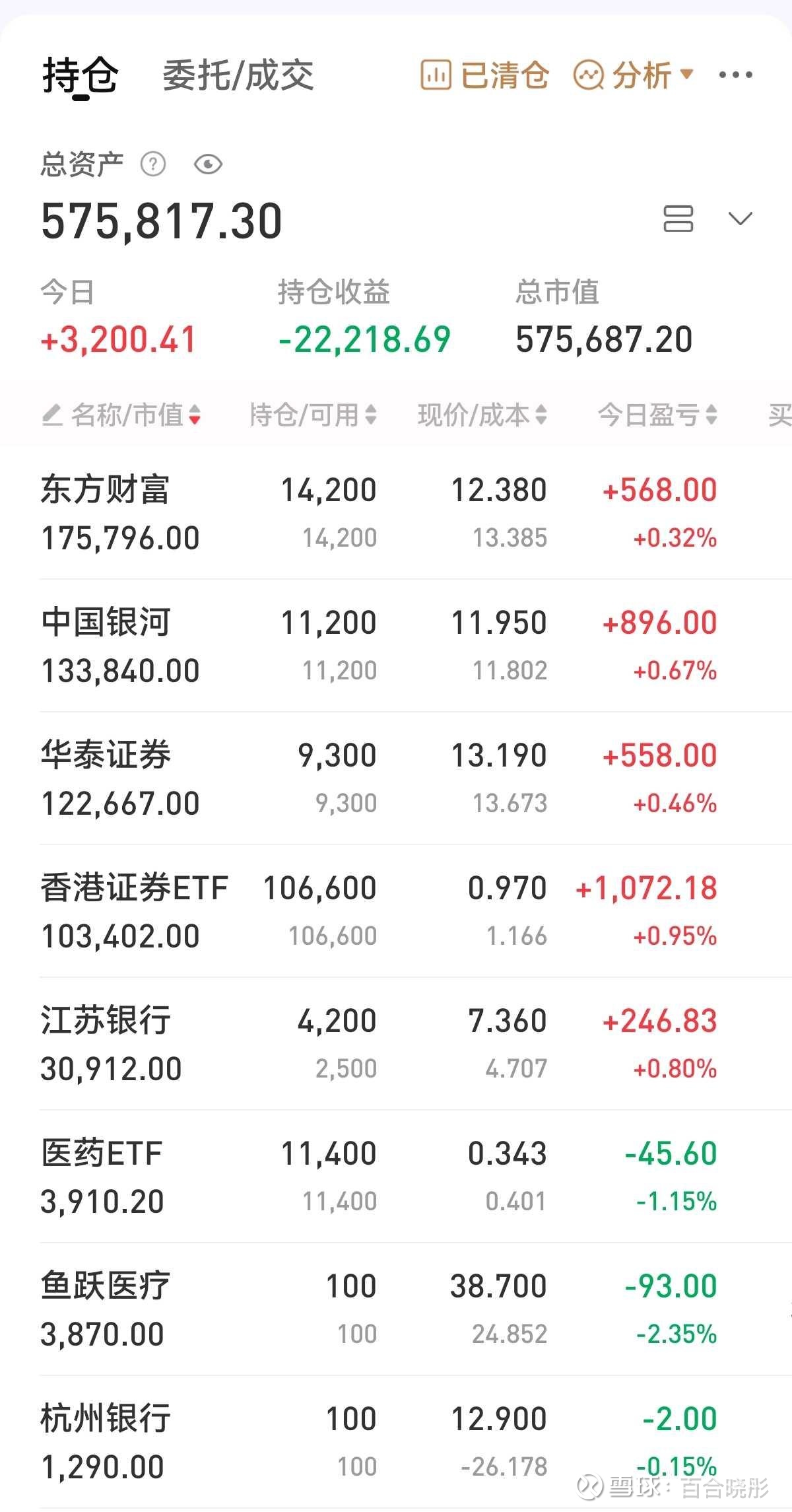 新劲刚：2025年一季度营业收入下降，主要系由于下游行业短期调整影响