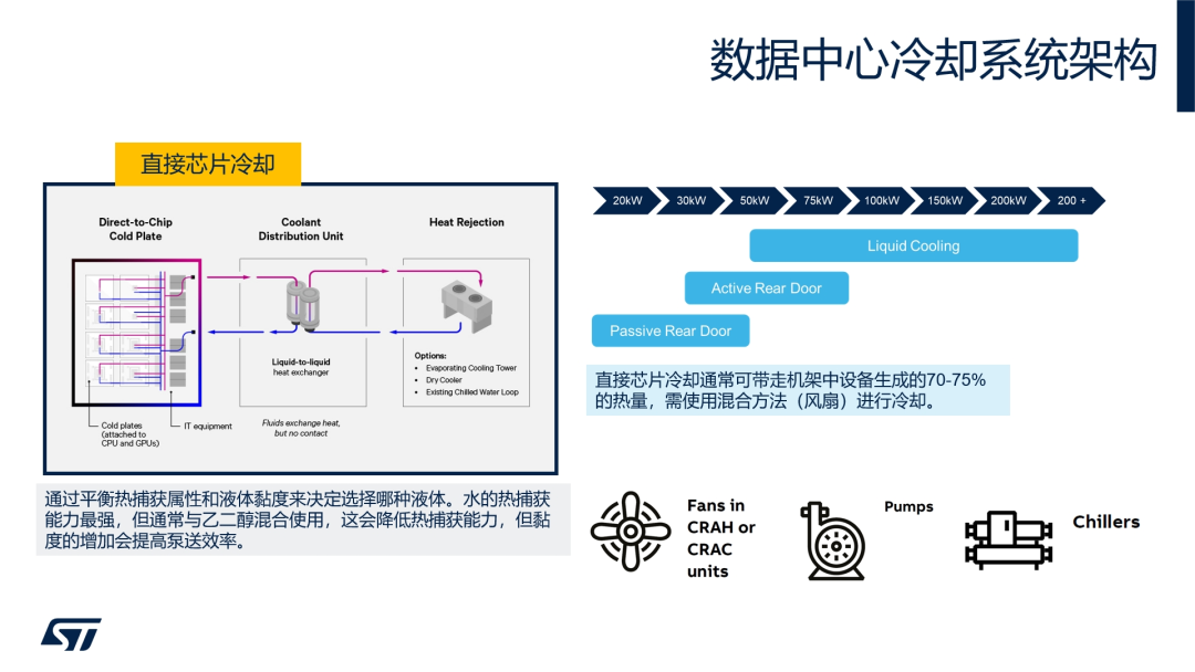 宁波联合：公司根据温度变化情况采取使用空调、冷却水等降温措施