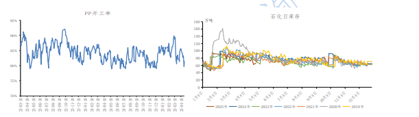 新劲刚：2025年一季度营业收入下降，主要系由于下游行业短期调整影响