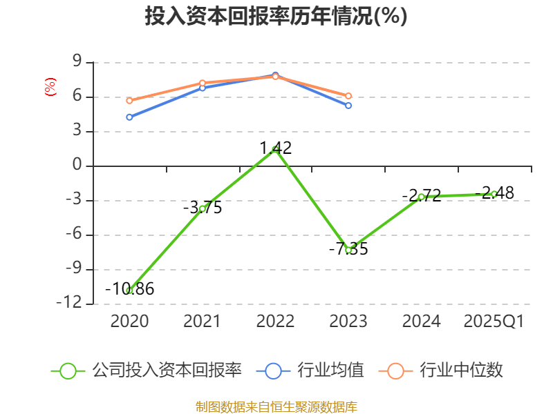 【公告精选】宏创控股635亿元收购宏拓实业；丽珠集团拟收购越南IMP公司控股权