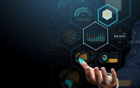 达契亚蝉联罗品牌价值排行榜首，金融零售业表现亮眼