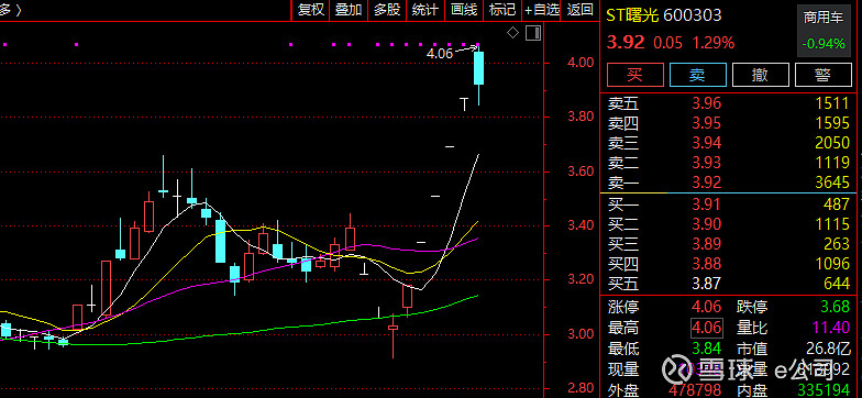 ST岭南连收5个涨停板