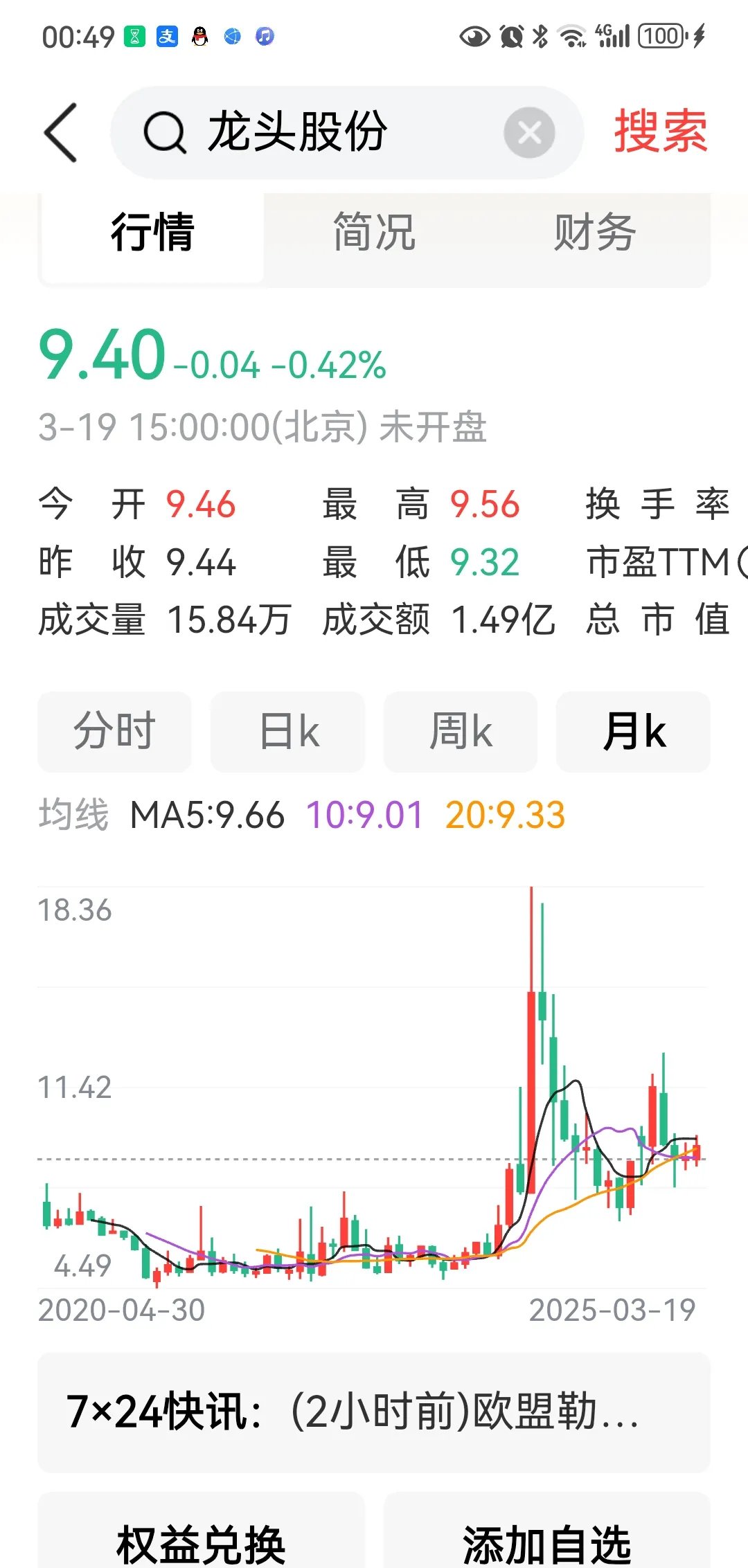 深沪北百元股数量达87只，科创板股票占39.08%