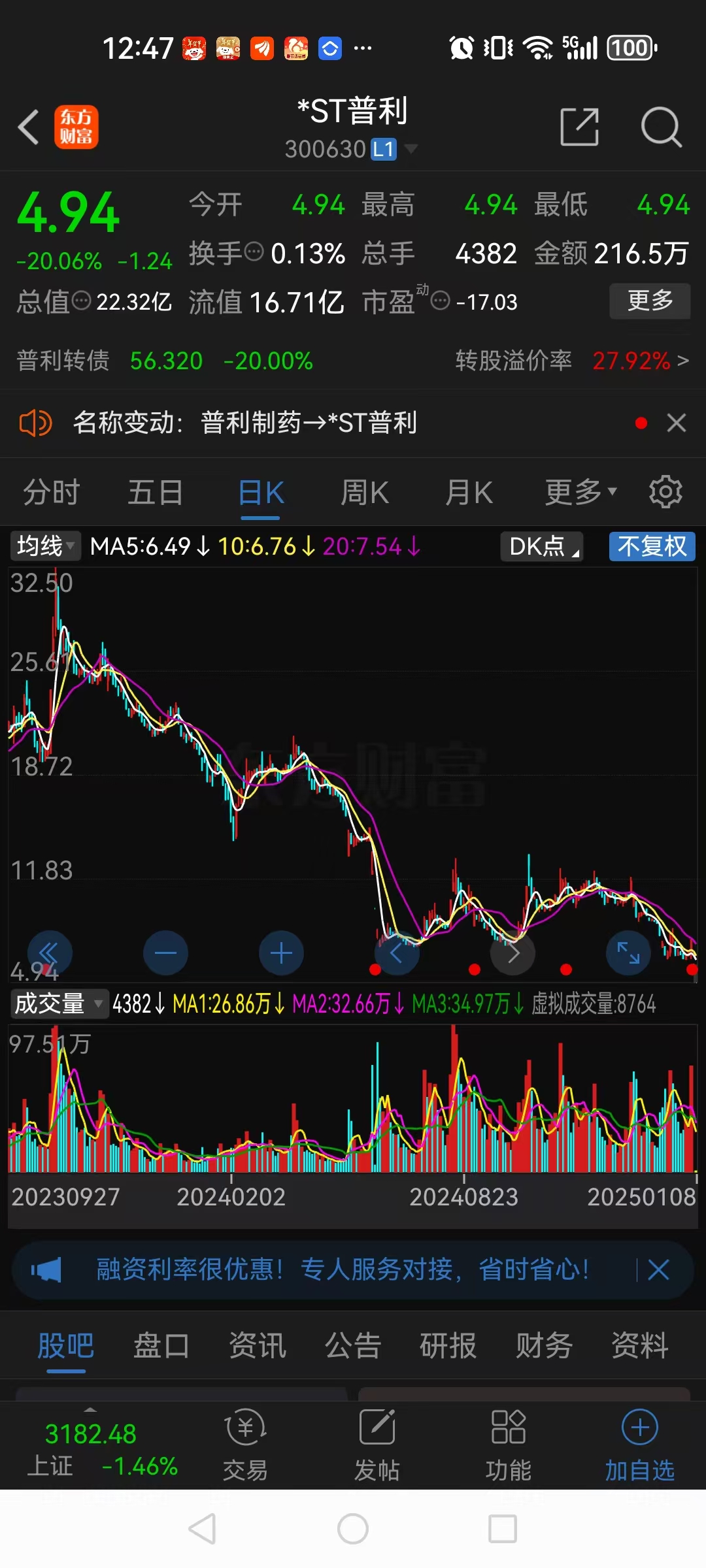 ST泉为：公司股票将被叠加实施其他风险警示