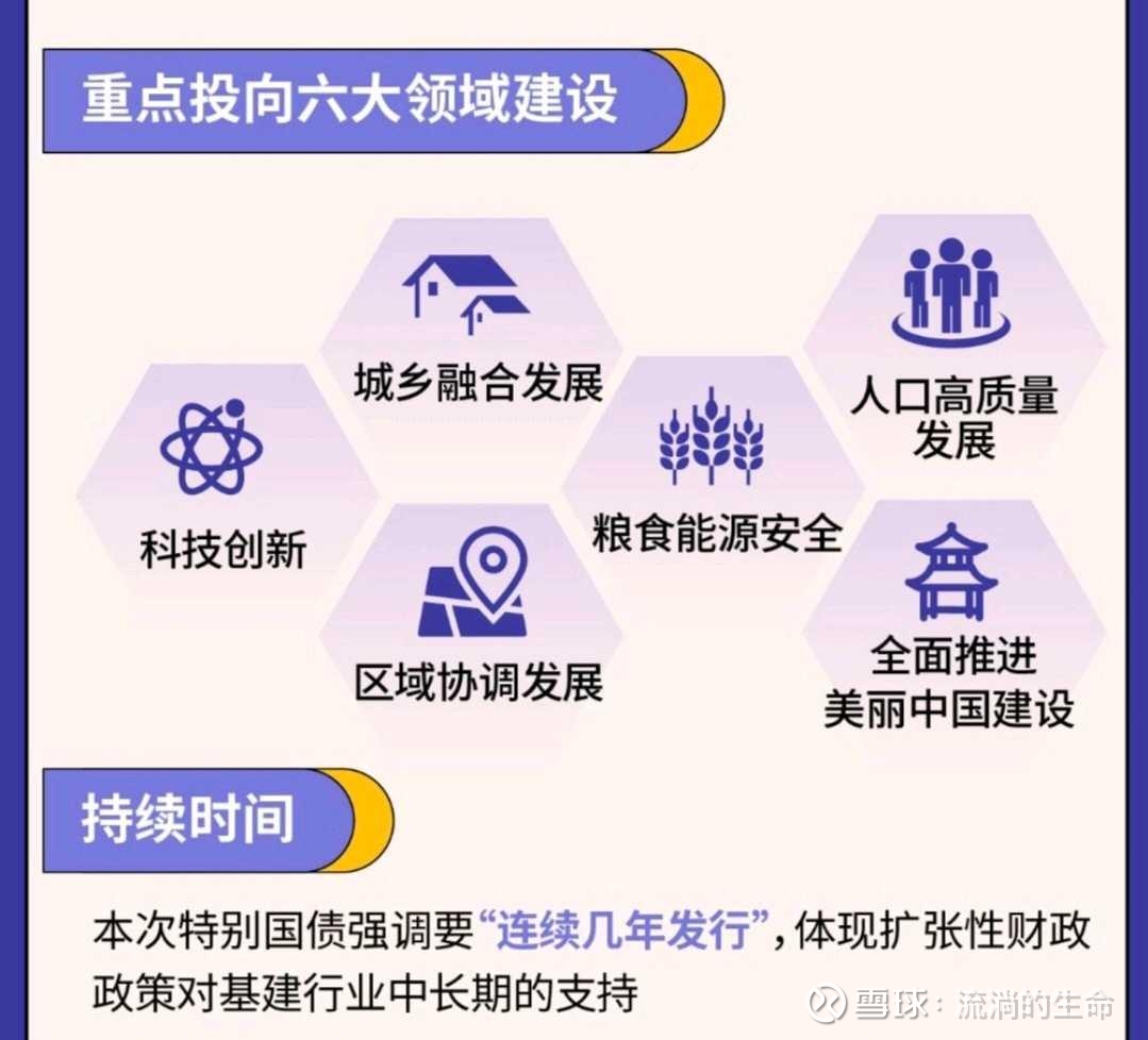 日债崩了！谁来接盘日本天量国债？