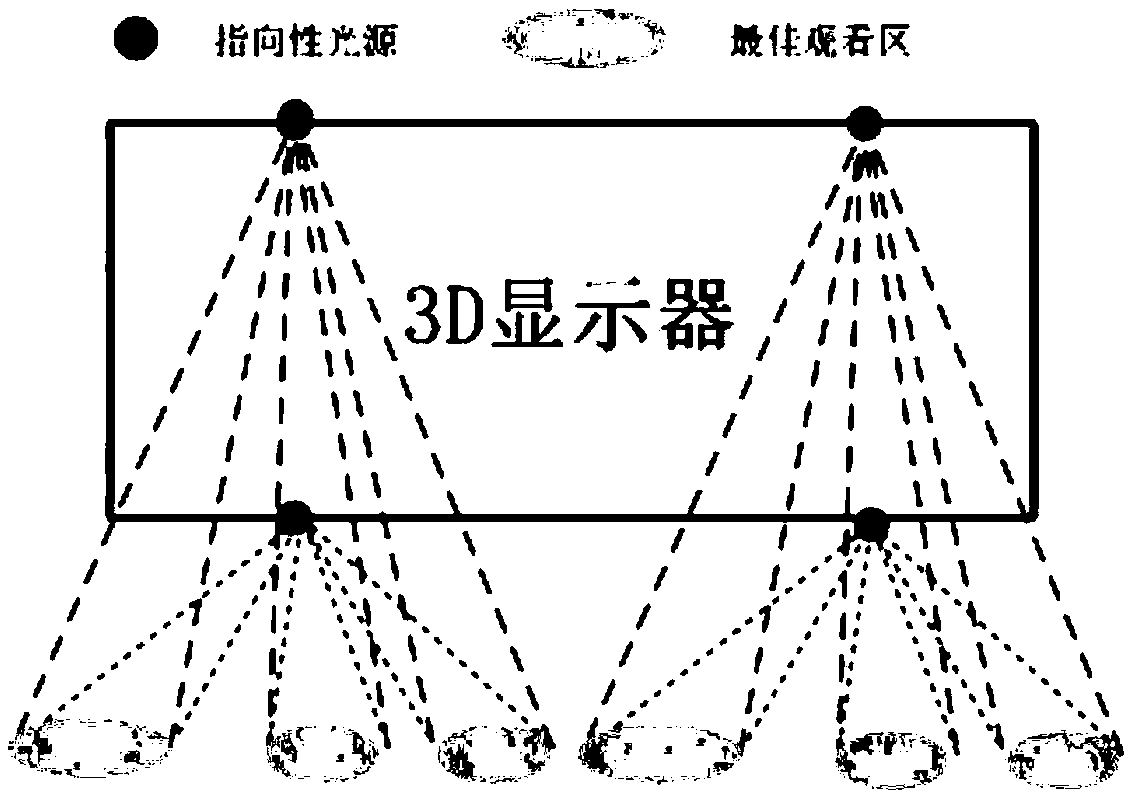 奥普特获得实用新型专利授权：“一种组合光源装置”
