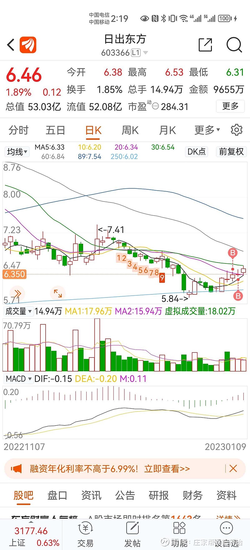 中科三环：目前已有少量订单获得出口许可