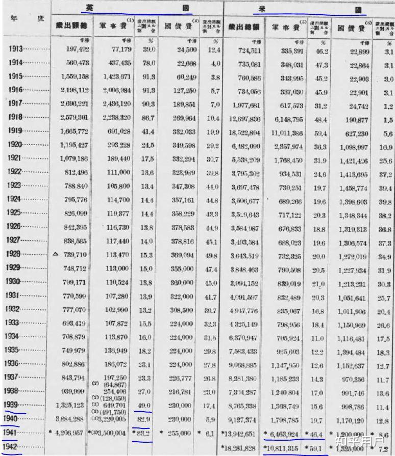 尼议会通过新财年政府政策与计划