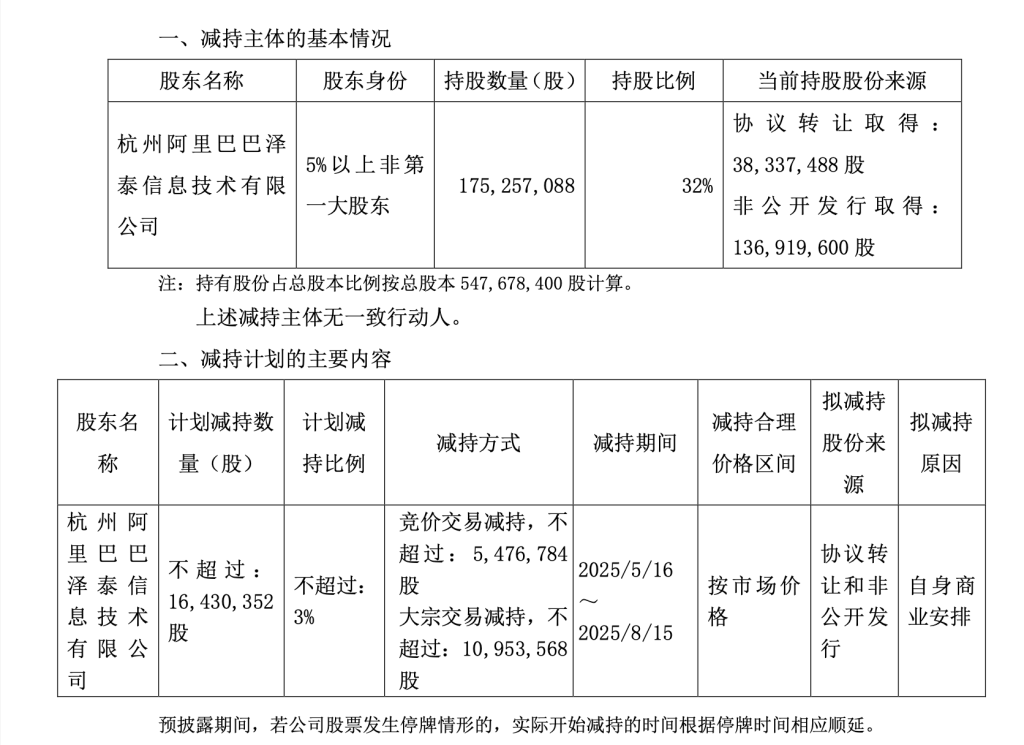 世纪恒通：机构股东拟合计减持公司不超2%股份