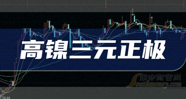 科恒股份获得发明专利授权：“一种中高镍三元正极材料粉末及其制备方法、三元正极片”