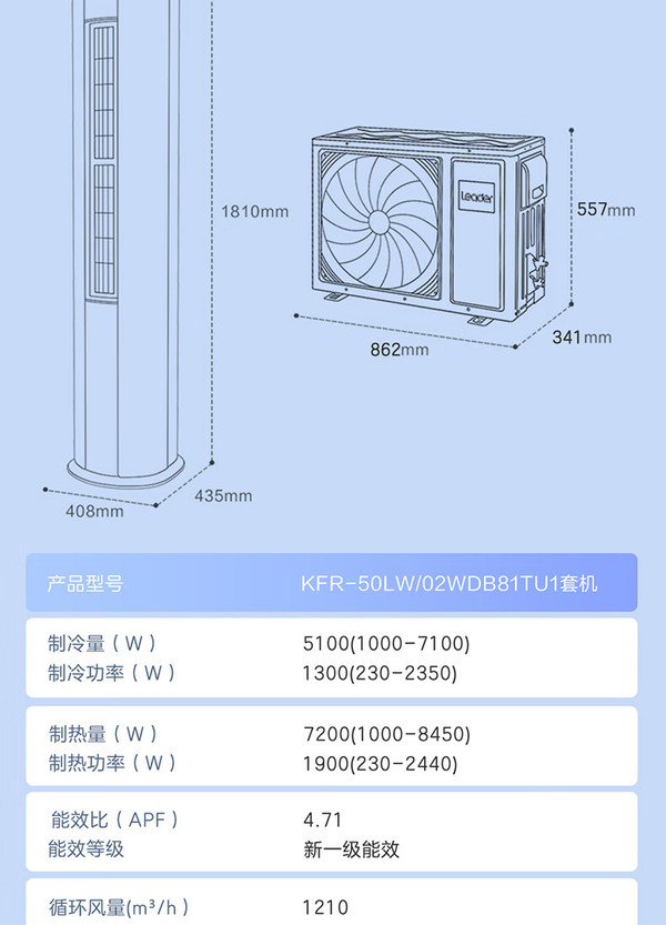 海尔智家获得发明专利授权：“用于空调器自清洁的方法及装置、空调器、存储介质”