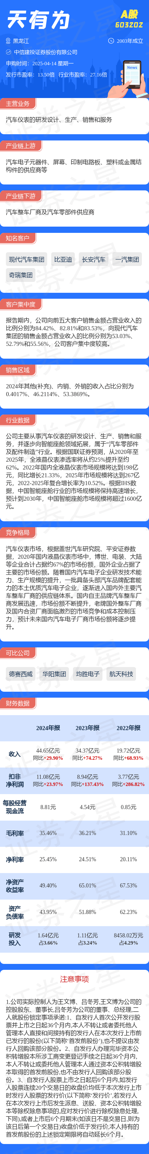 89.6元！年内第二高价新股，周一申购！