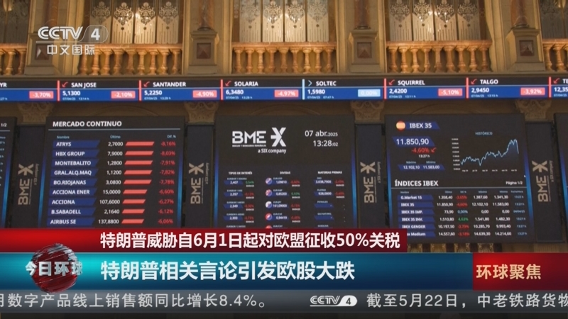 特朗普建议：6月1日起对欧盟征收50%关税！股市暴跌！