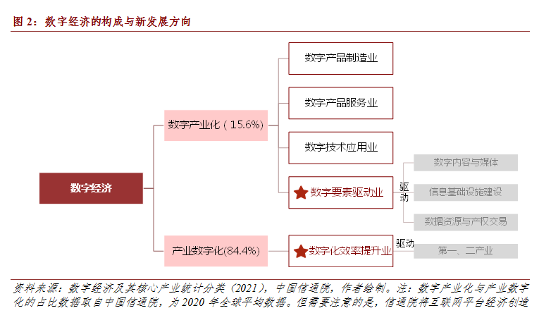 专访工银国际首席经济学家程实:房地产政策重心应向“稳需求”倾斜,企业可顺应“新务实主义”消费趋势|大咖谈经济