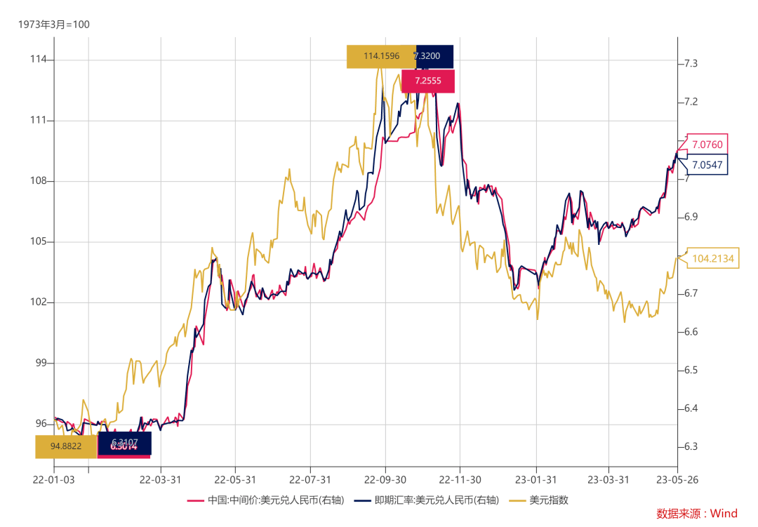 债市日报：5月26日
