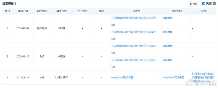 溜溜梅二冲IPO:靠降价换市场,“宣传费”超过净利润,对赌协议下面临“生死大考”