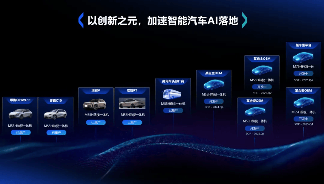 半导体行业步入“实时智能”时代 国产工业软件商打造“AI智造”
