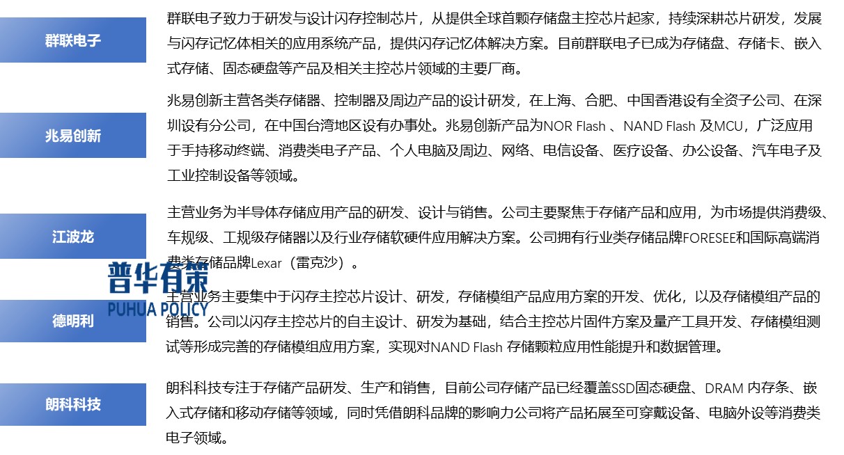 半导体行业步入“实时智能”时代 国产工业软件商打造“AI智造”