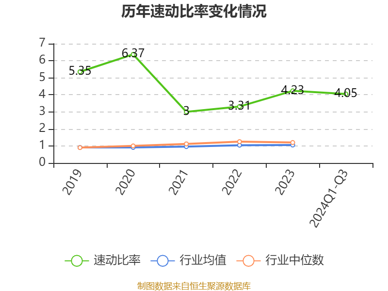 苏州龙杰录得12天8板