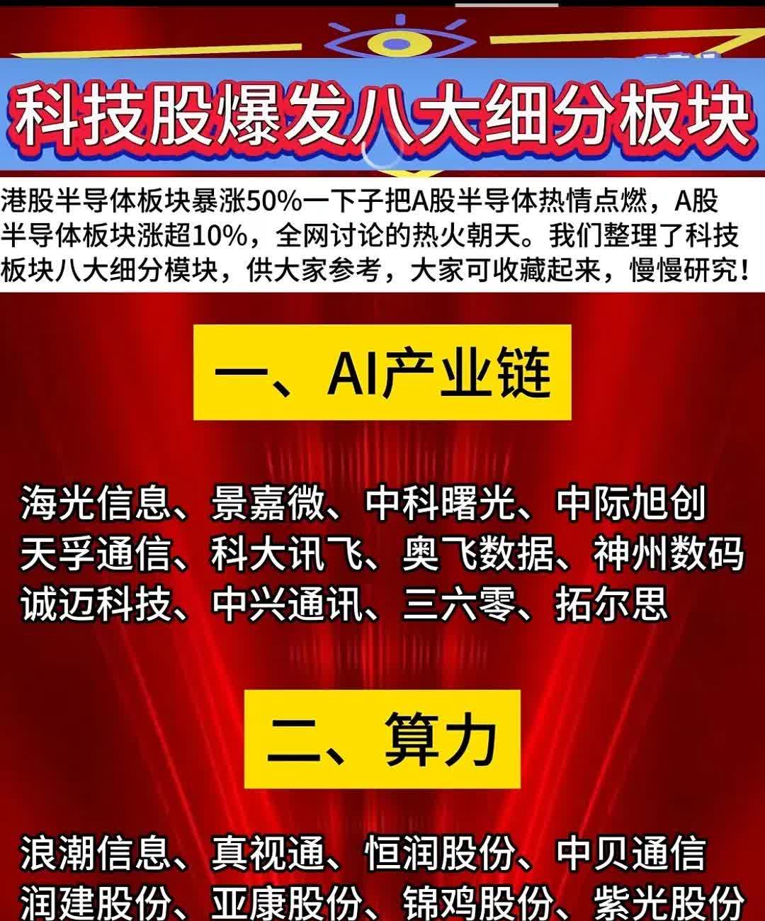 中科院系概念走强 中国科传涨停