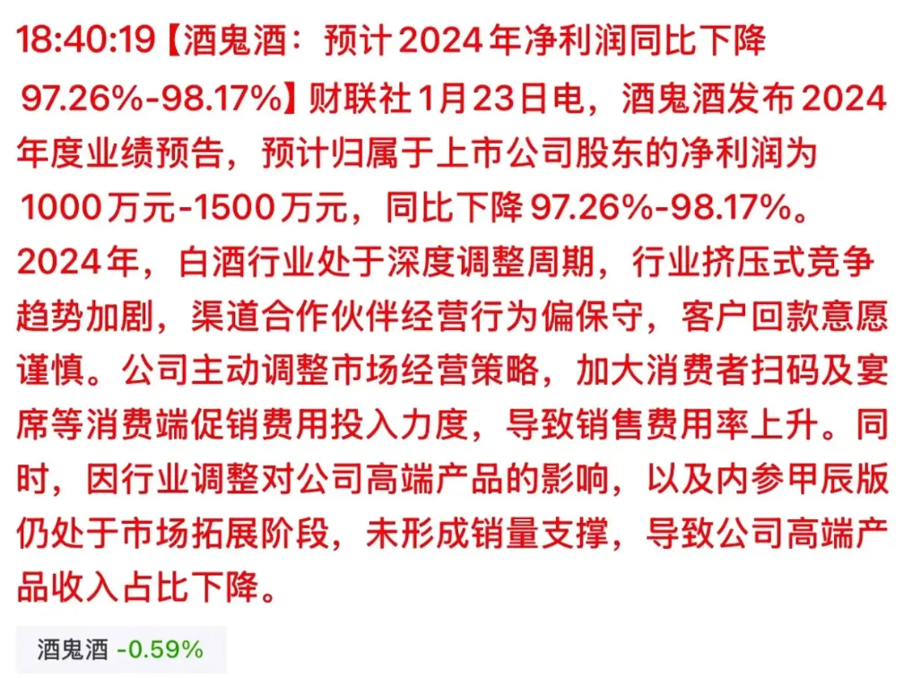 酿酒板块走强 会稽山再创历史新高