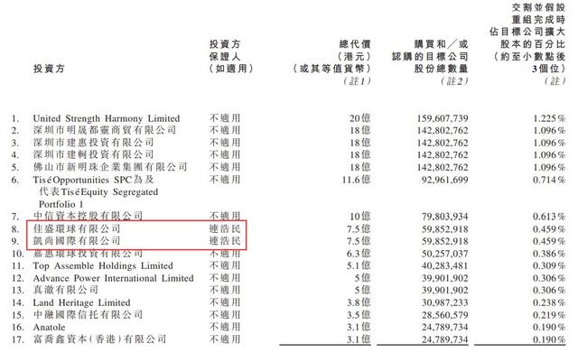 债市公告精选（5月27日）|碧桂园控股境外清盘呈请聆讯延期至8月11日；阳光城集团已到期未支付的债务本金合计698亿
