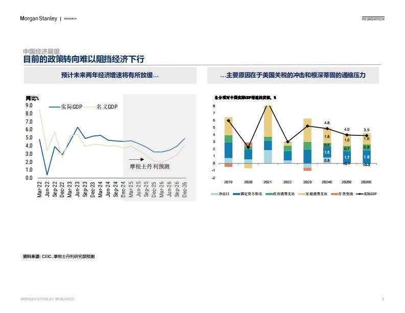 肯2024年GDP增速放缓至4.7%