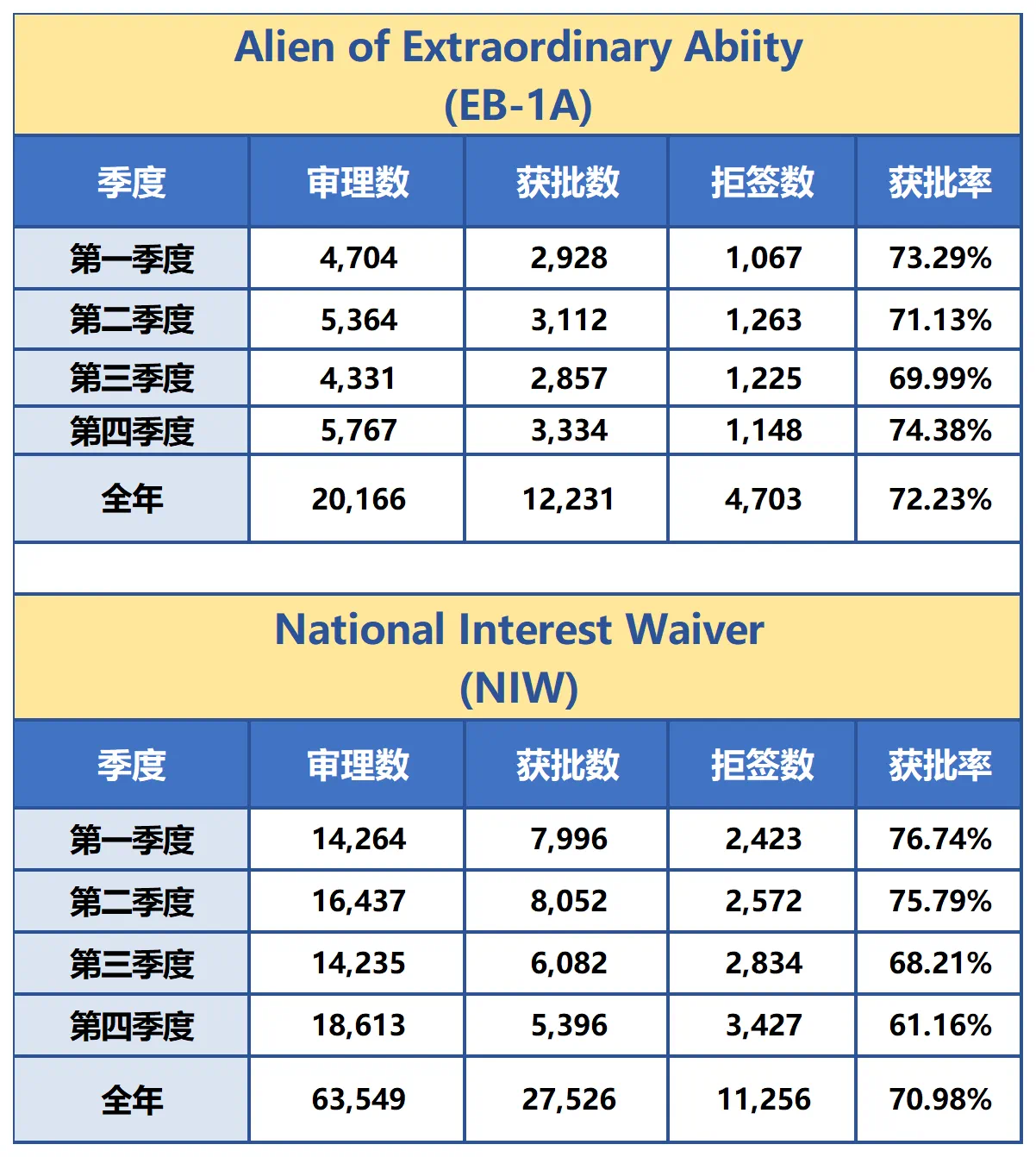 肯2024/25财年偿债利息支出将突破1万亿肯先令