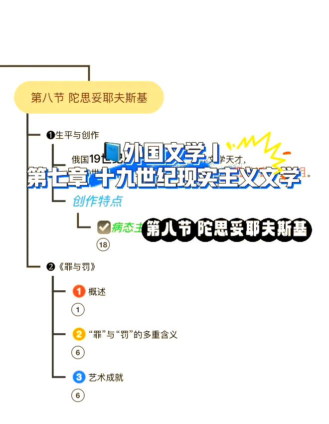 AI能读懂陀思妥耶夫斯基吗？