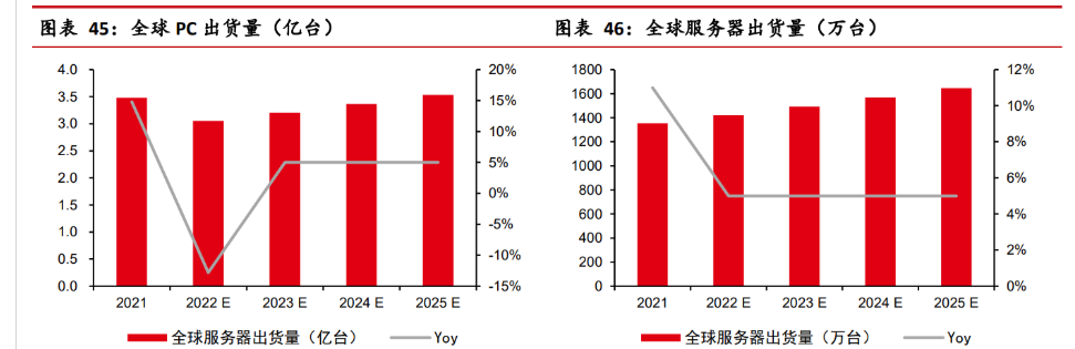 铂科新材：公司的金属软磁芯片电感相比铁氧体电感具有小体积耐大电流易散热的特点