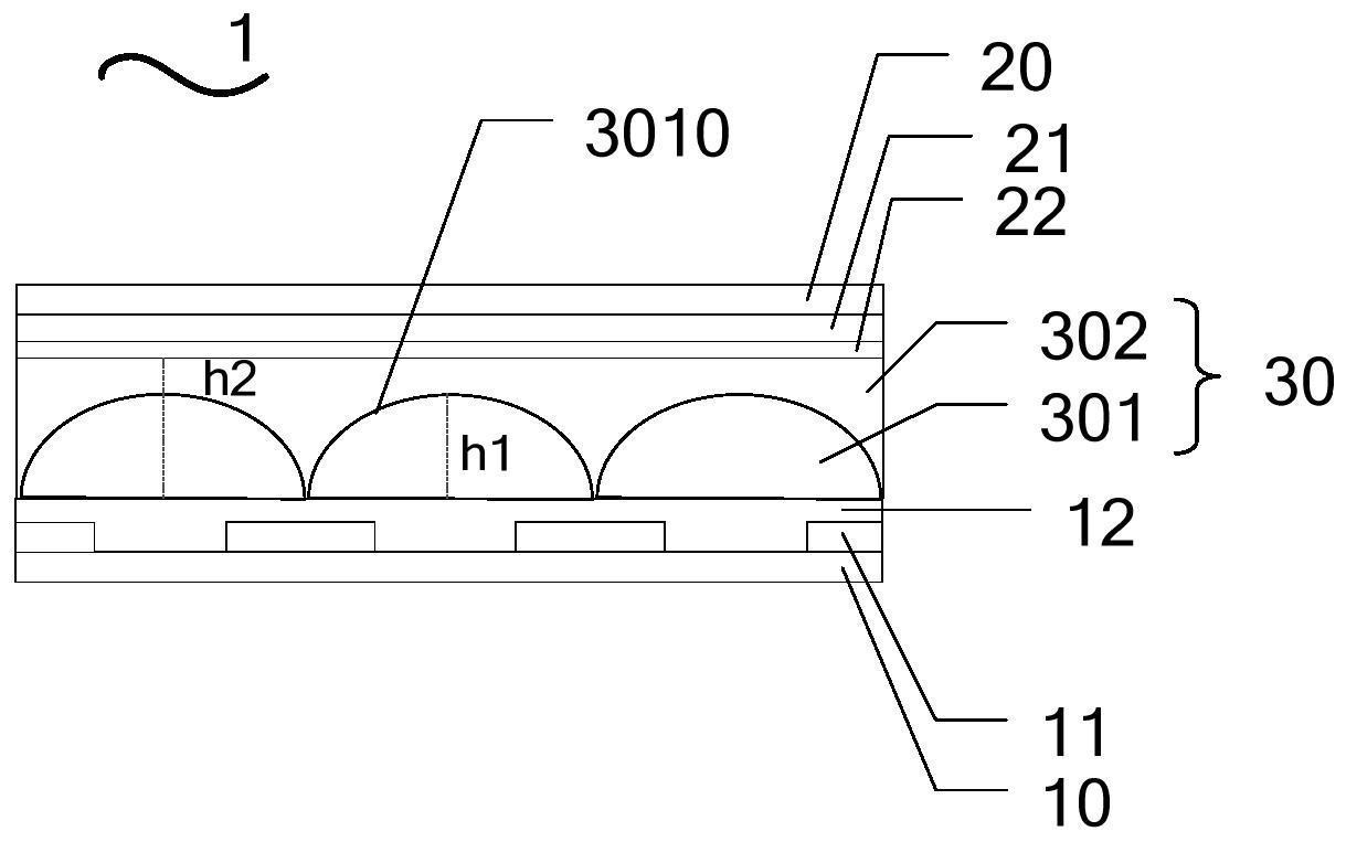 京东方Ａ获得发明专利授权：“调光模组及其制备方法、调光结构”