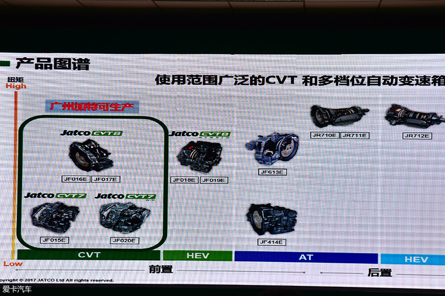 广汽集团获得发明专利授权：“一种液压悬置噪音预测方法、装置及存储介质”