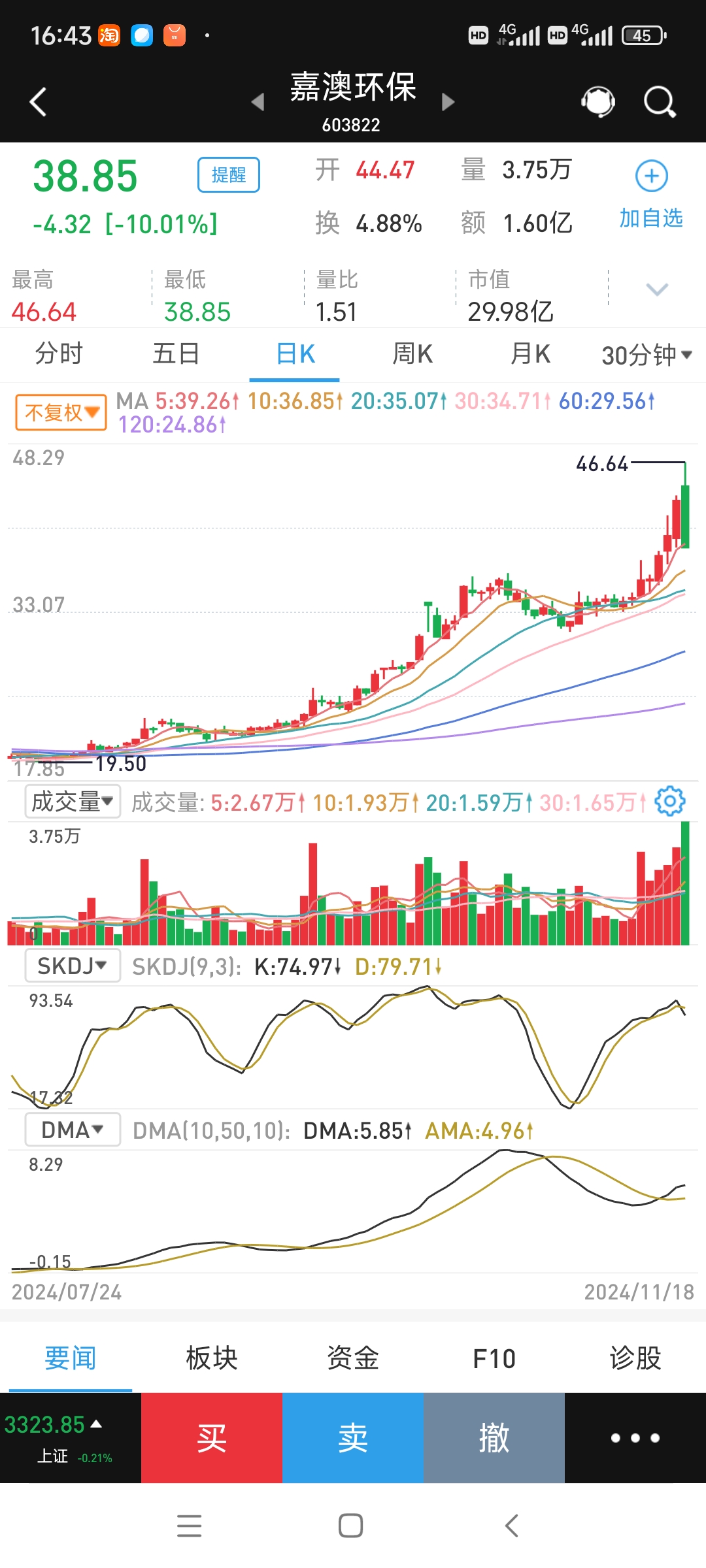 莱绅通灵:公司股票可能存在概念炒作风险