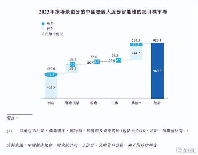 机器人龙头“高位套现”7亿 绿的谐波业绩承压下扩张野心几何？