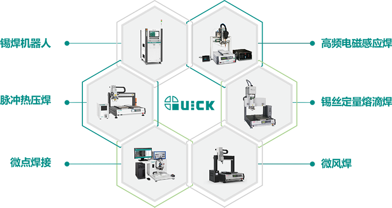 快克智能获得发明专利授权：“一种自解锁芯片加压模具及固化单元”