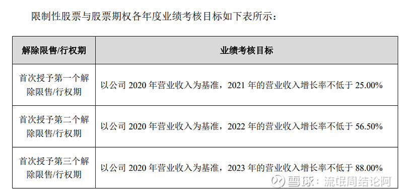 快克智能获得发明专利授权：“一种自解锁芯片加压模具及固化单元”