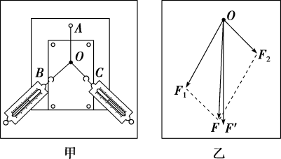 中国石油获得发明专利授权：“曲流河连续型变量建模方法、装置、设备及存储介质”