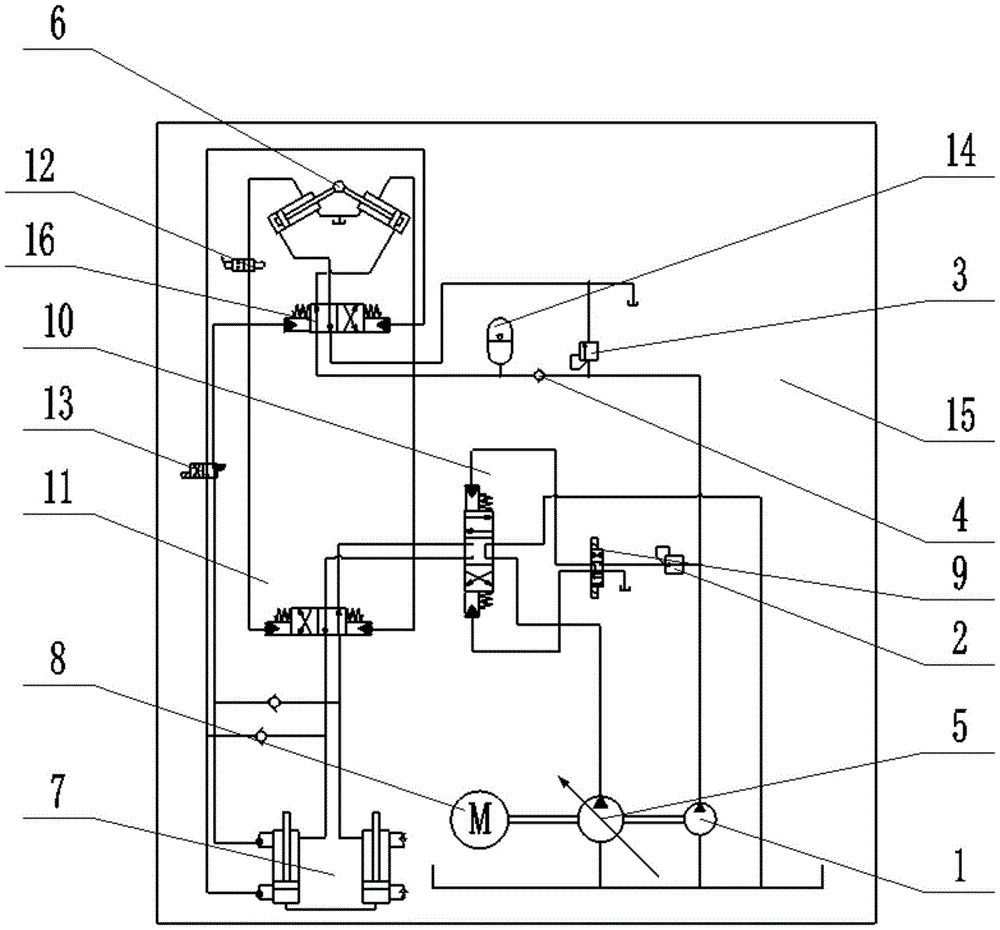 中国石油获得发明专利授权：“曲流河连续型变量建模方法、装置、设备及存储介质”