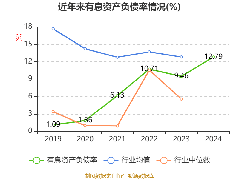 江苏雷利最新股东户数环比下降5.06%