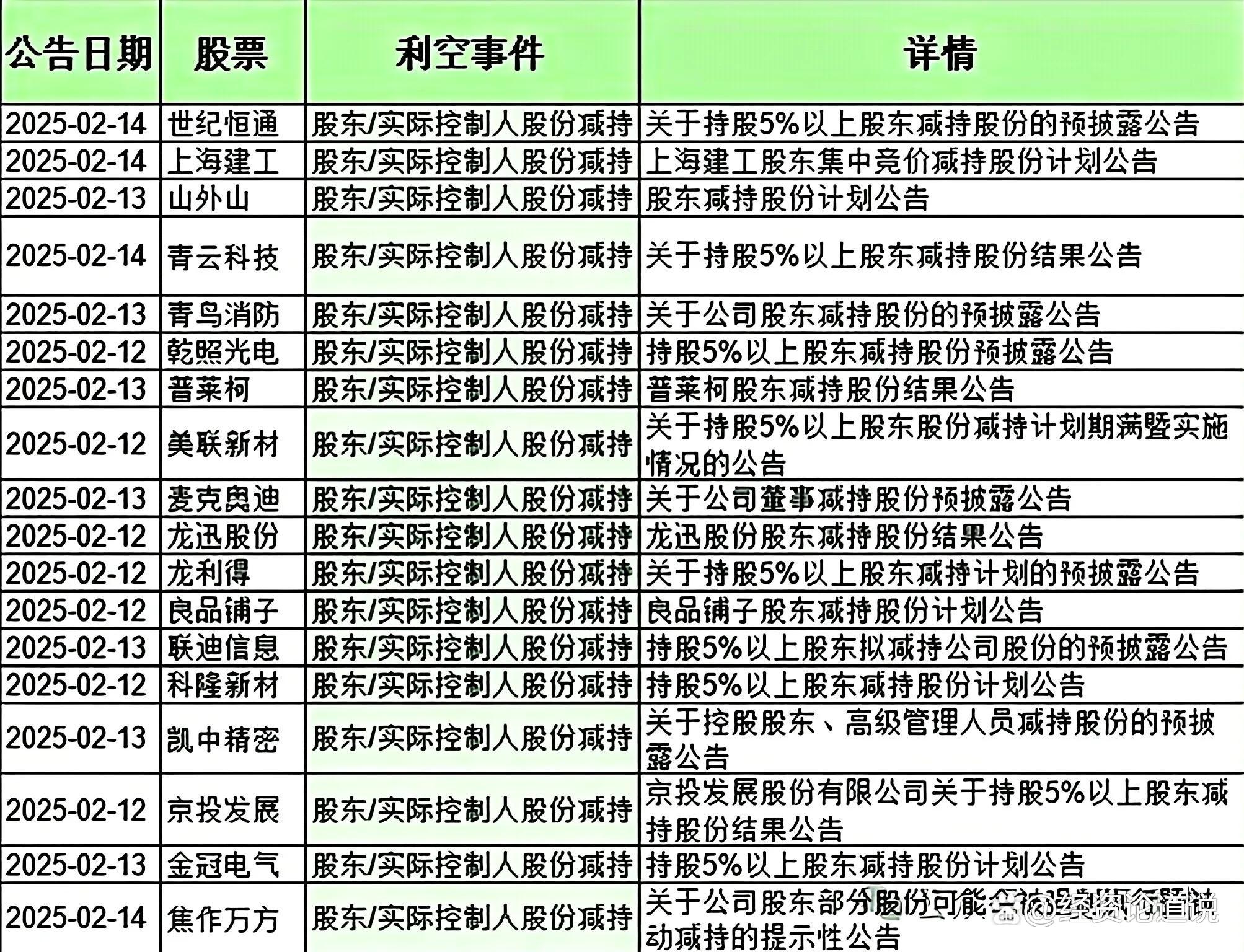 江苏雷利最新股东户数环比下降5.06%