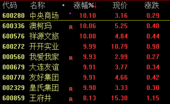 山西证券拟发行5亿元科技创新公司债券，票面利率1.60%-2.30%