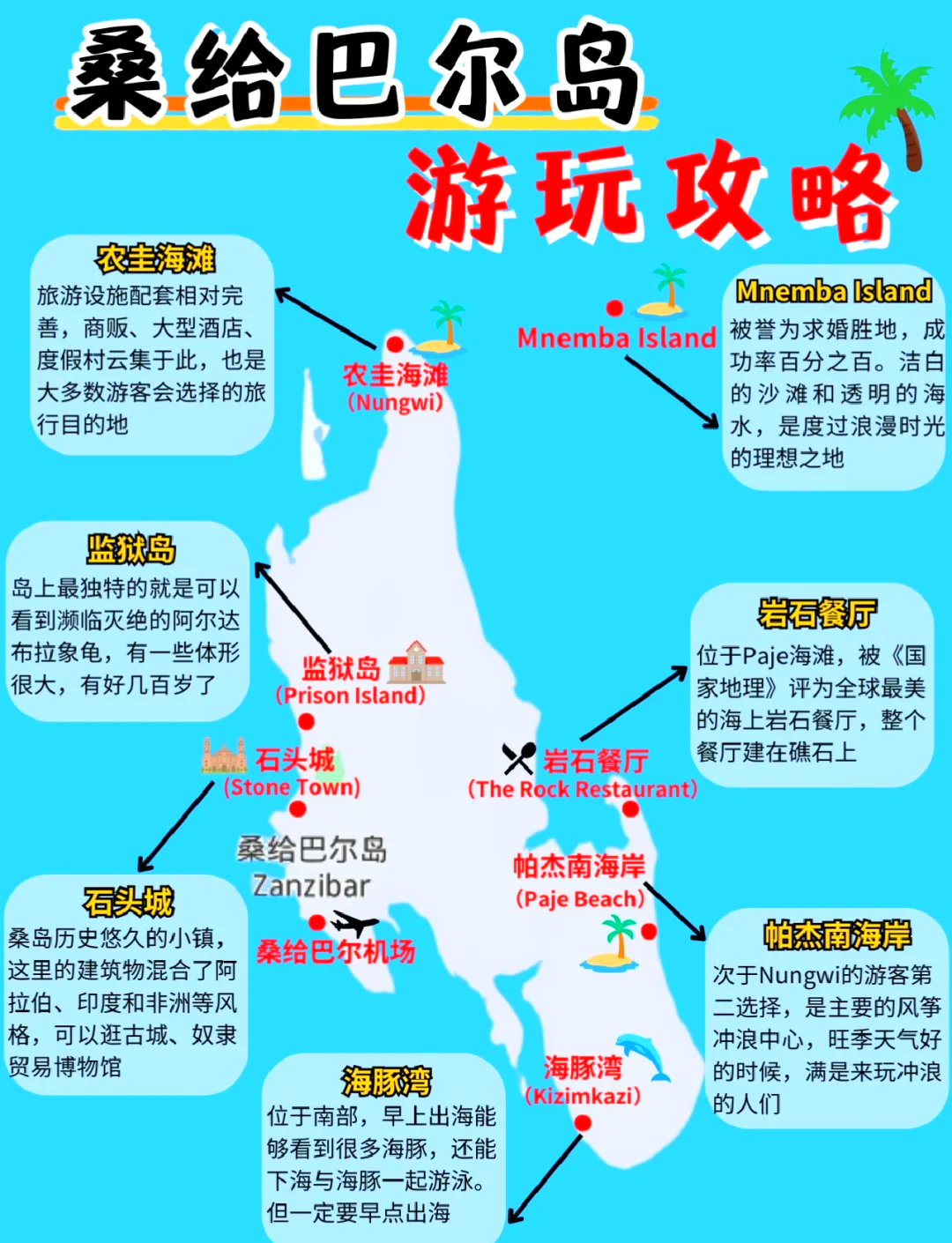 桑给巴尔旅游业发展
