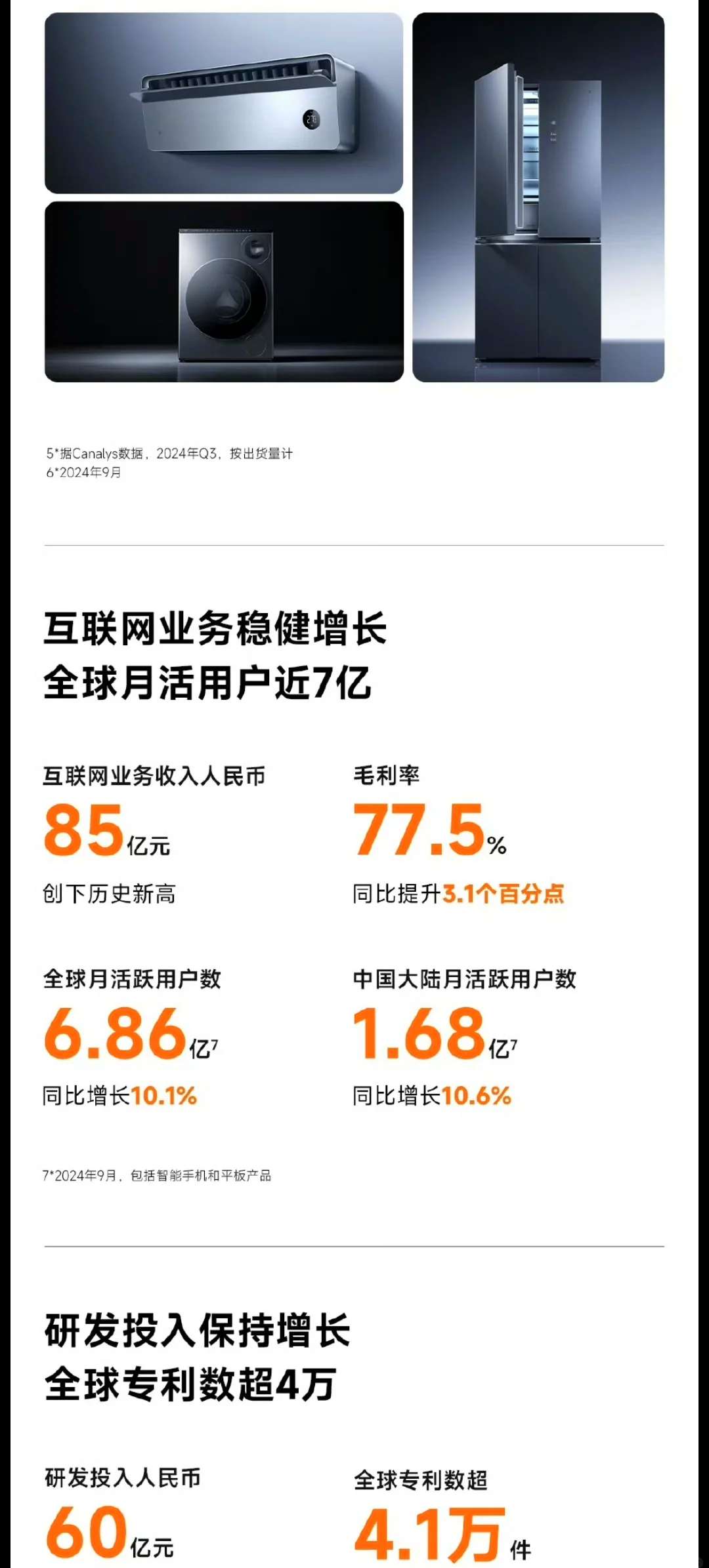 小米Q1大爆发 营收破千亿、利润破百亿