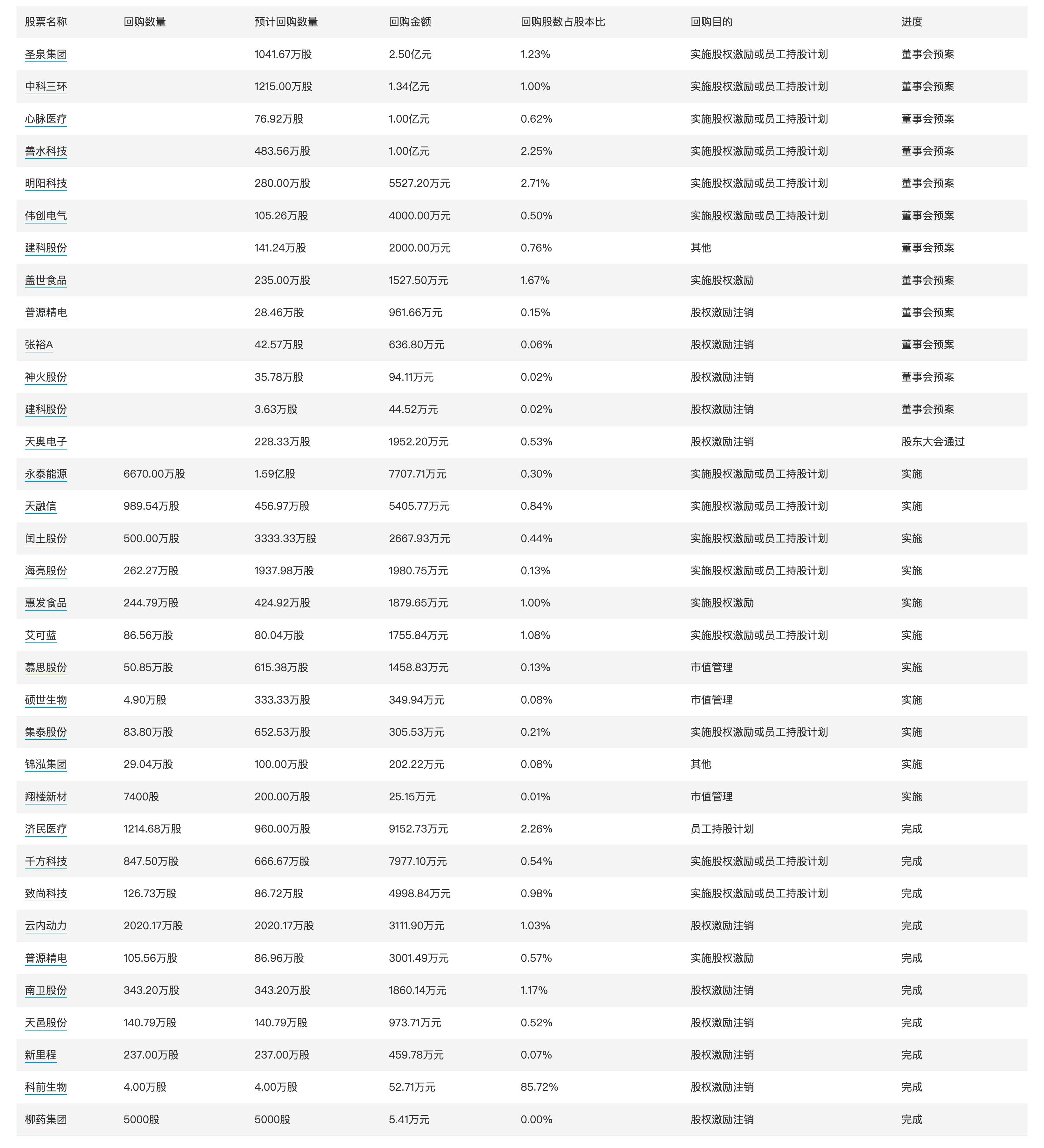 财政部拟第三次续发行2025年超长期特别国债（二期）