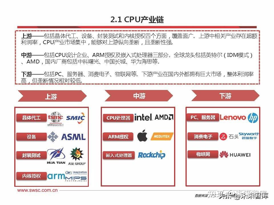 海光信息获得发明专利授权：“数据预取方法、装置、电子设备、电子装置和介质”