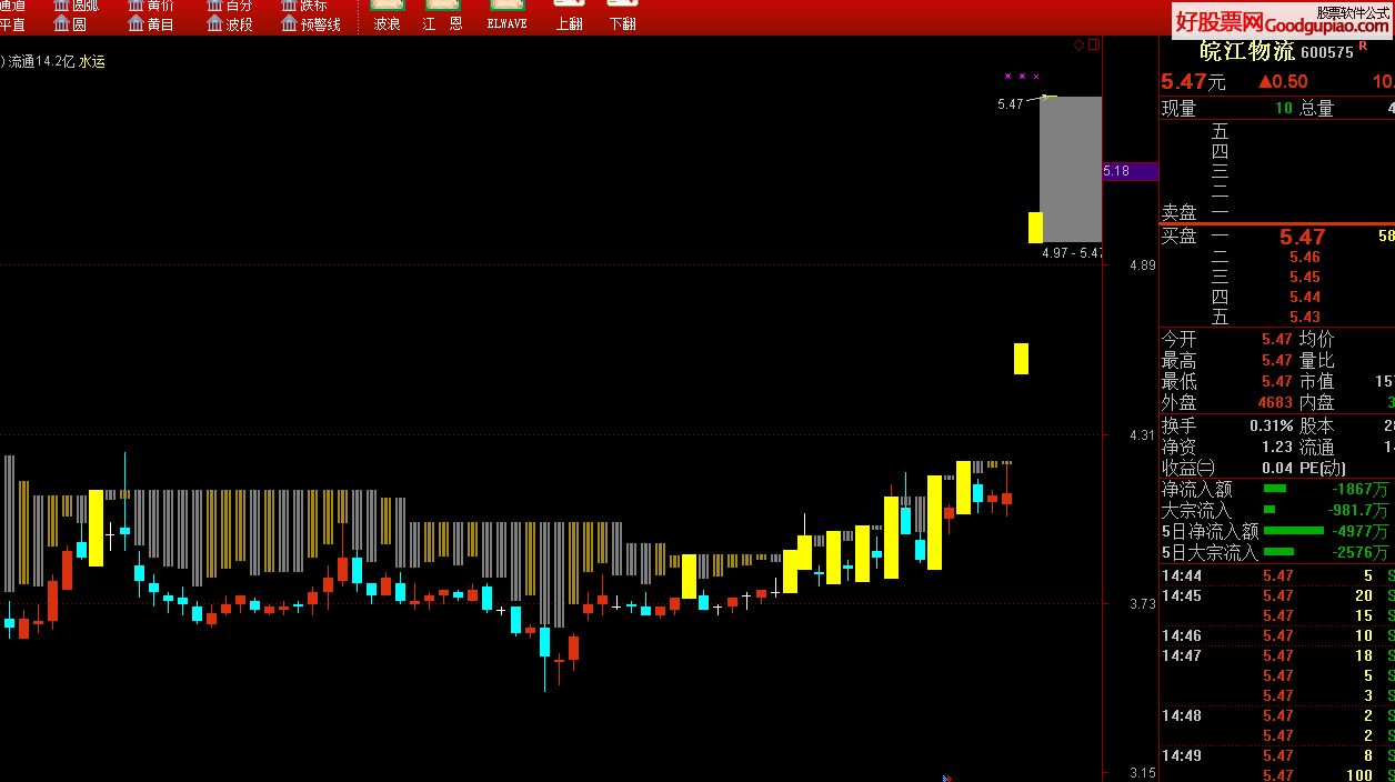 瑞德智能最新股东户数环比下降13.53% 筹码趋向集中