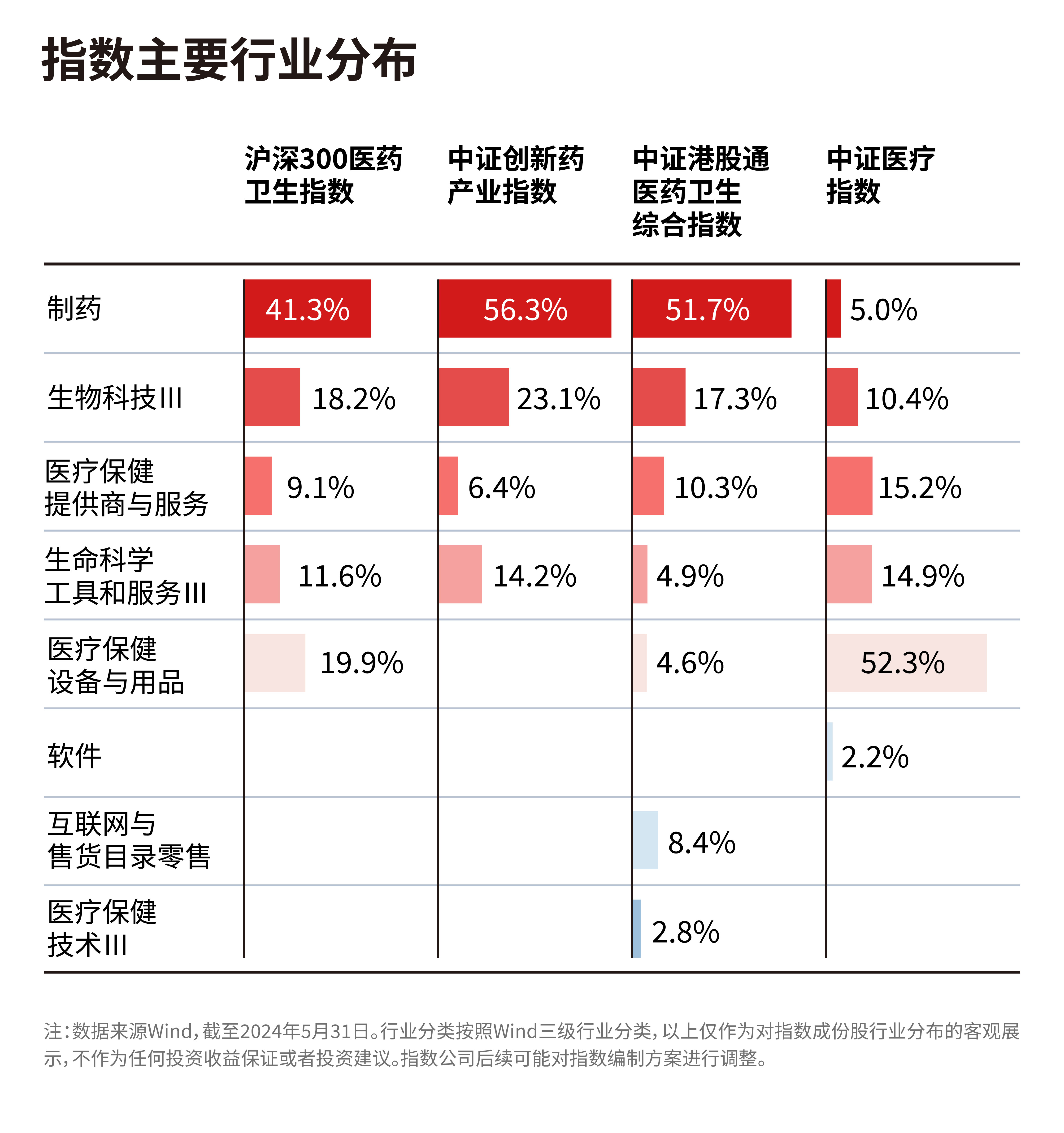 坚决维护资本市场平稳运行，资金布局证券板块，证券ETF（512880）近5日净流入近5亿元，关注全市场最大证券ETF投资机会