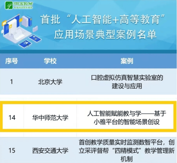 AI智能体加速涌现 AI厂商多重能力等待考验