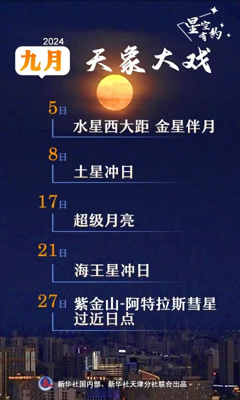 星空有约｜金星西大距、水星伴月等天象将亮相6月天宇